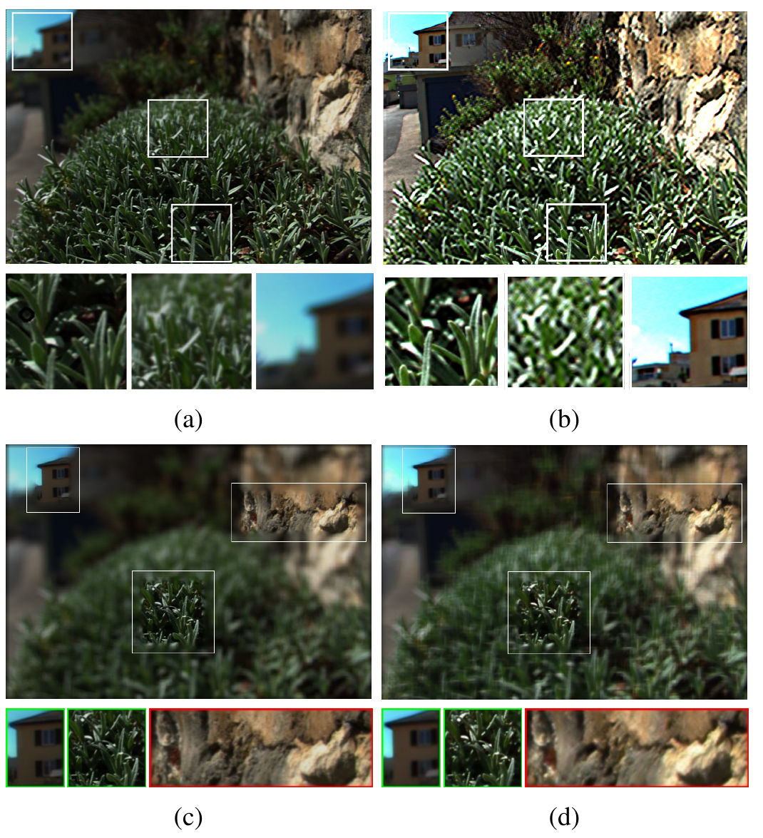 Refocusing comparison from the paper
