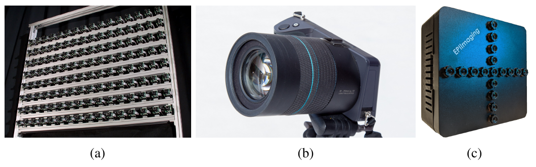 Types of light field cameras